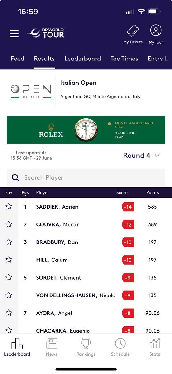 Well played ⁦<a href="/DanJBradbury/">Dan Bradbury</a>⁩ 👏👏👏