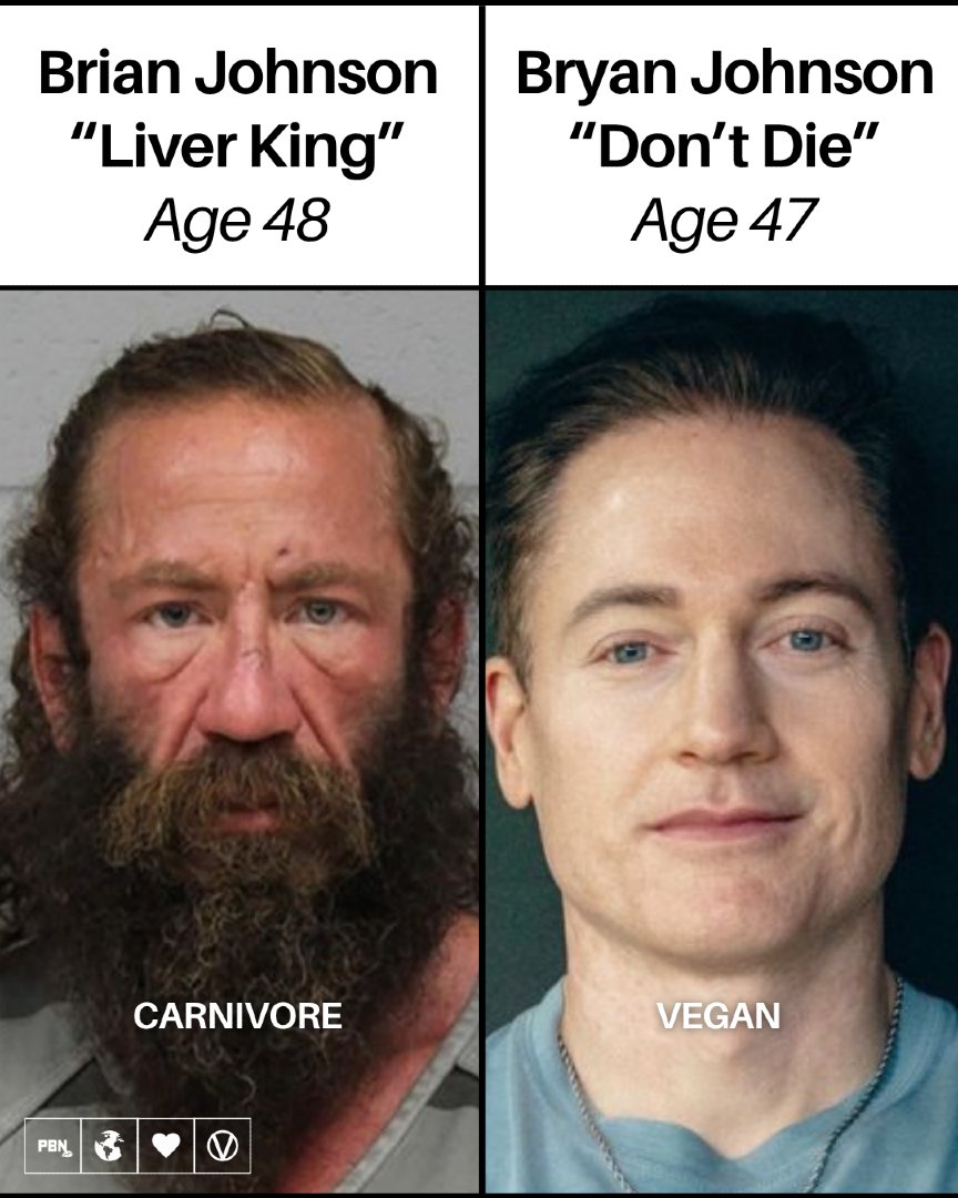 Plant Based News tweet media