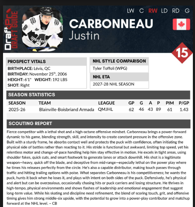 Christian_BCote's tweet image. @DraftProHockey  ranking: 15th
Went: 19th overall

draftprospectshockey.com/draftpro-2025-…

#DraftPro #2025NHLdraft