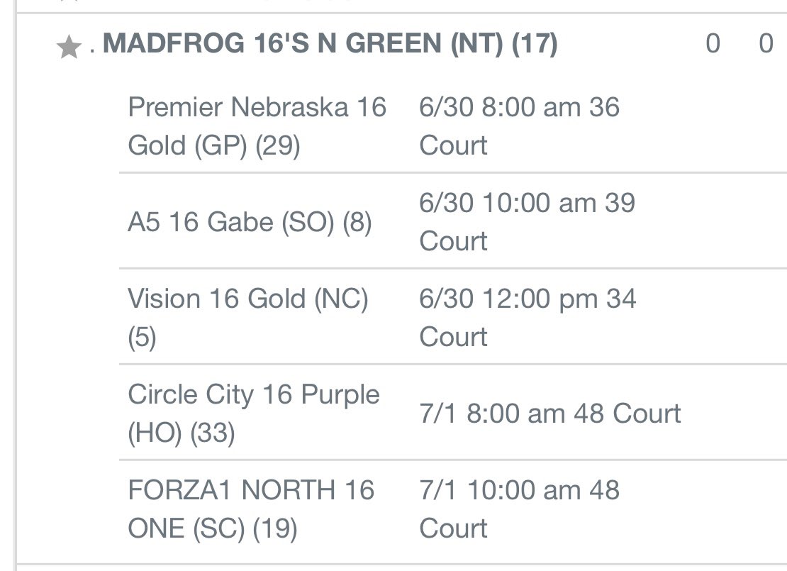 Gentry Barker (@gentry_barker) on Twitter photo One more day! Can’t wait for a great week with my teammates! <a href="/MADFROGVBALL/">MADFROG VOLLEYBALL</a> <a href="/usavolleyball/">USA Volleyball</a> <a href="/PrepVolleyball/">PrepVolleyball.com</a> <a href="/PDTexas/">Prep Dig Texas</a> <a href="/VBAdrenaline/">VB Adrenaline</a> <a href="/VBallrecruiter/">Kara Hill</a> One more day! Can’t wait for a great week with my teammates! <a href="/MADFROGVBALL/">MADFROG VOLLEYBALL</a> <a href="/usavolleyball/">USA Volleyball</a> <a href="/PrepVolleyball/">PrepVolleyball.com</a> <a href="/PDTexas/">Prep Dig Texas</a> <a href="/VBAdrenaline/">VB Adrenaline</a> <a href="/VBallrecruiter/">Kara Hill</a>