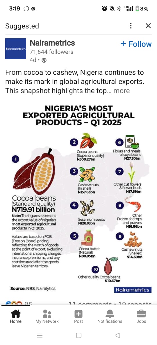 WaterCONNECTS🇳🇬 tweet media