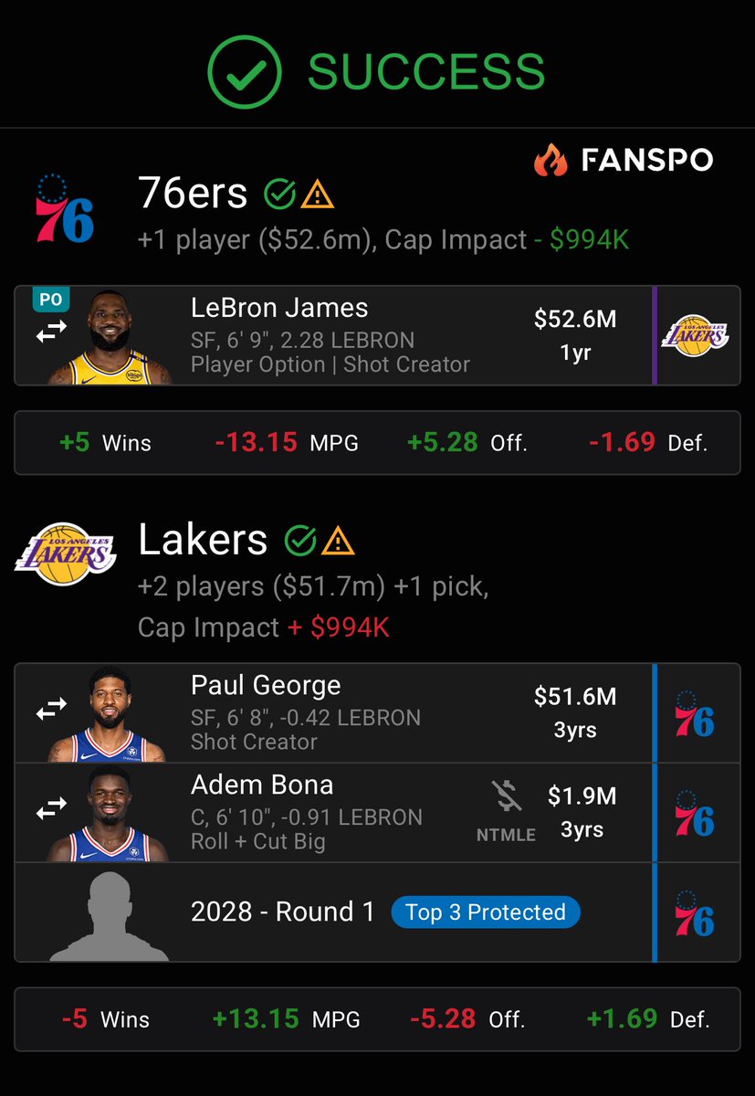 sixersin1's tweet image. Maxey
Grimes
Edwards
Bron
Embiid
McCain
Edgecombe
9
sixersin1
Broome
RING US