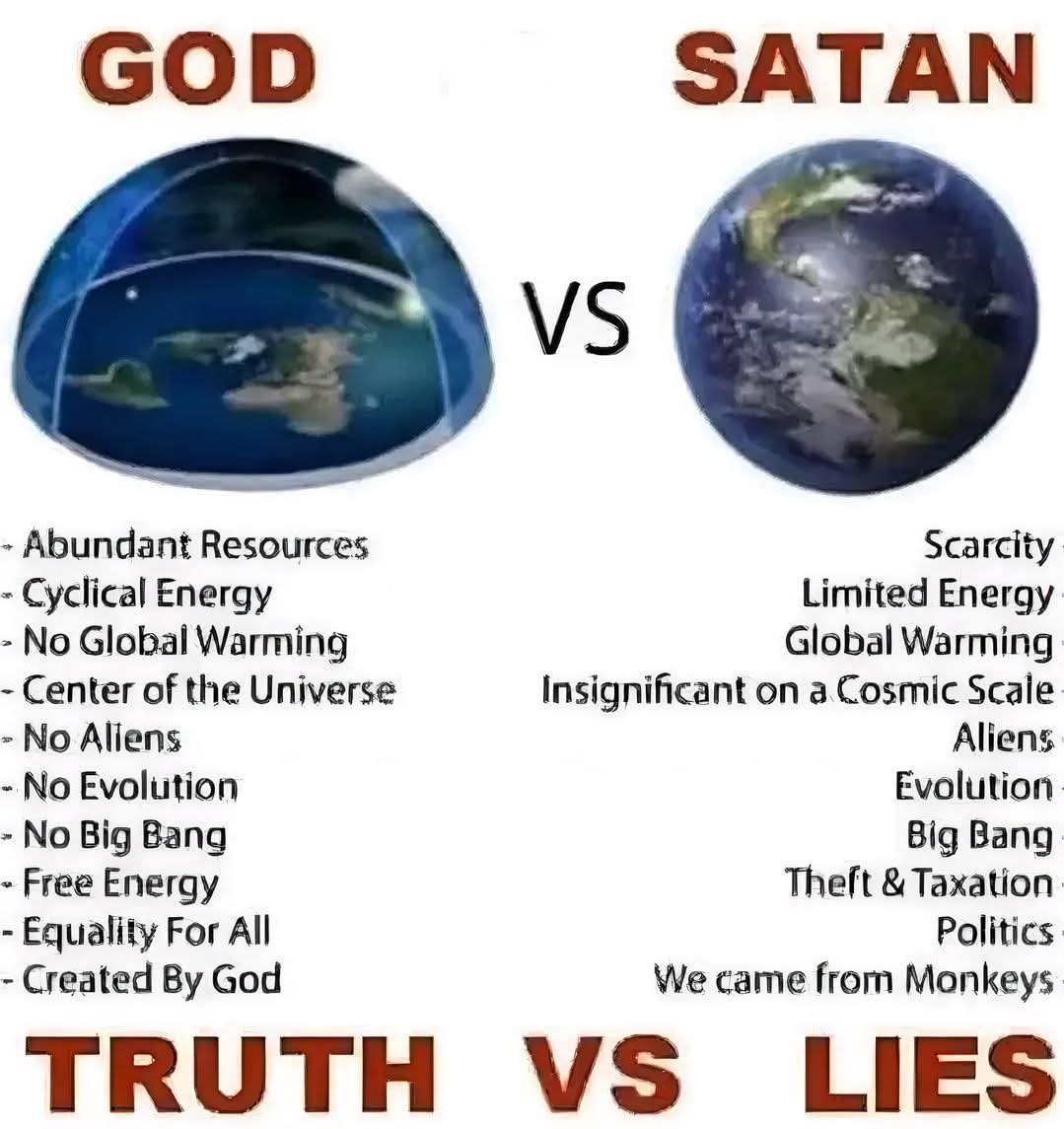 Two worldviews. One rooted in the Creator, the other in deception. One says you were made with purpose… the other says you’re a cosmic accident. Choose wisely.