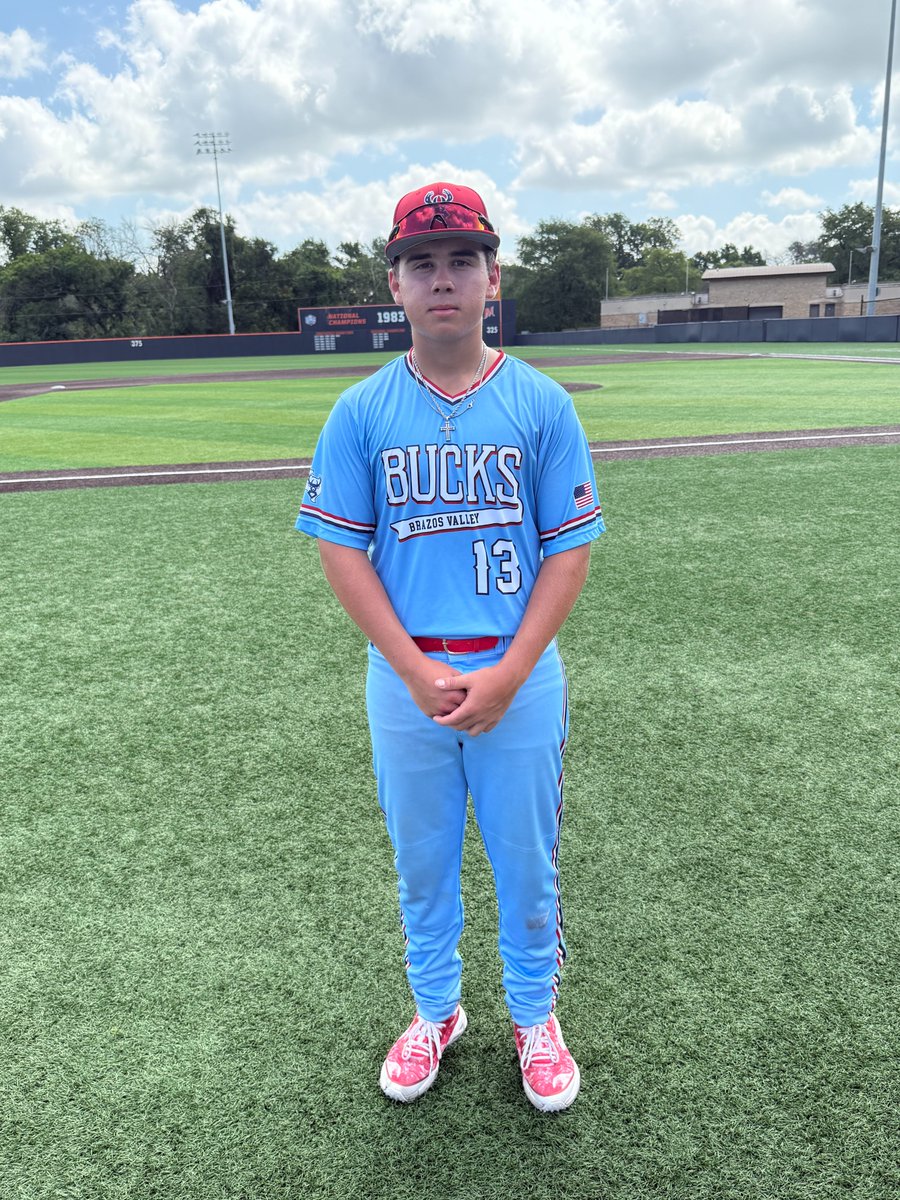 FiveToolTexas's tweet photo. F: @bvbucksbaseball 5, Catfish Baseball Academy 3
PoG: @brekroberts13 6 IP, 6H, 3 ER, 5 BB, 6K / 2-3, 2B RBI https://t.co/LBztFnOozd