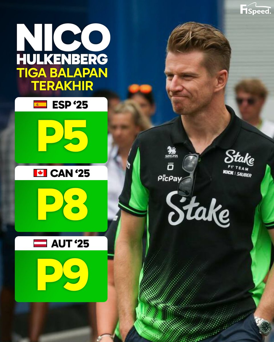 F1 Speed Indonesia tweet media