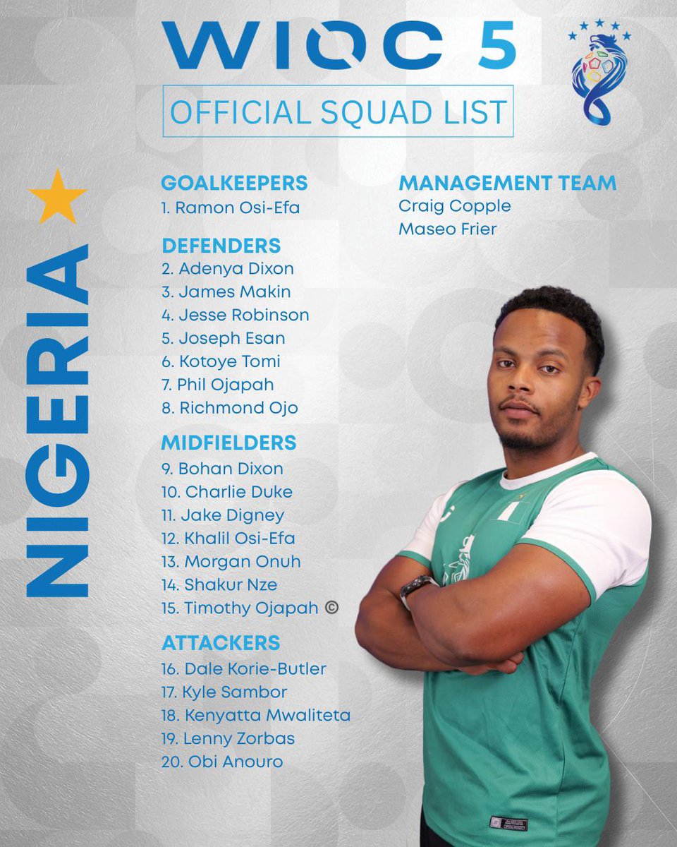 World In One City tweet media