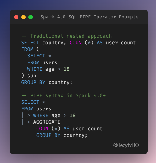 TecyfyHQ's tweet image. Spark 4.0’s new SQL PIPE operator (|>) transforms multi-stage queries into linear, left-to-right pipelines for improved readability, maintainability and debugging. Check out the example below and let us know how you’ll use it! #SparkSQL #DataEngineering