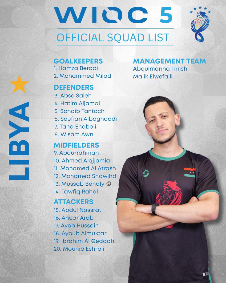 WorldInOneCity1's tweet photo. The squads are in!
Introducing the 20 man squad for Libya 🇱🇾
#WIOC5 #Liverpool #Football #Tournament #WorldCup #Community #Squads #Explore https://t.co/tmo7Ipp2qH