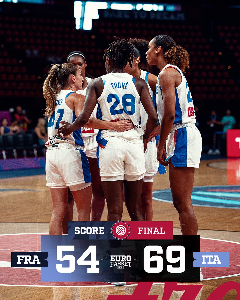 Équipes de France de Basket tweet media