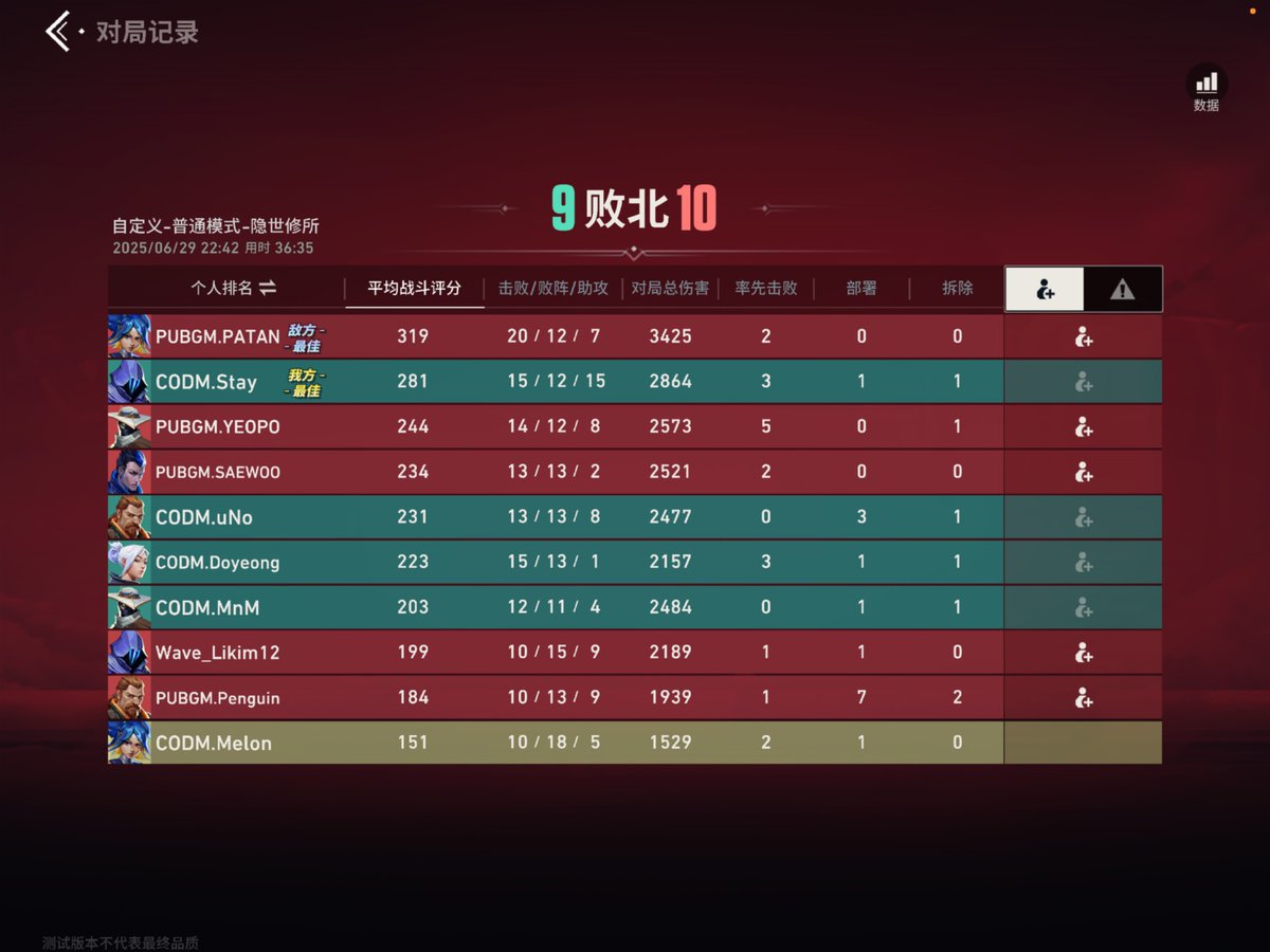 GG
Cod m vs Pubg m