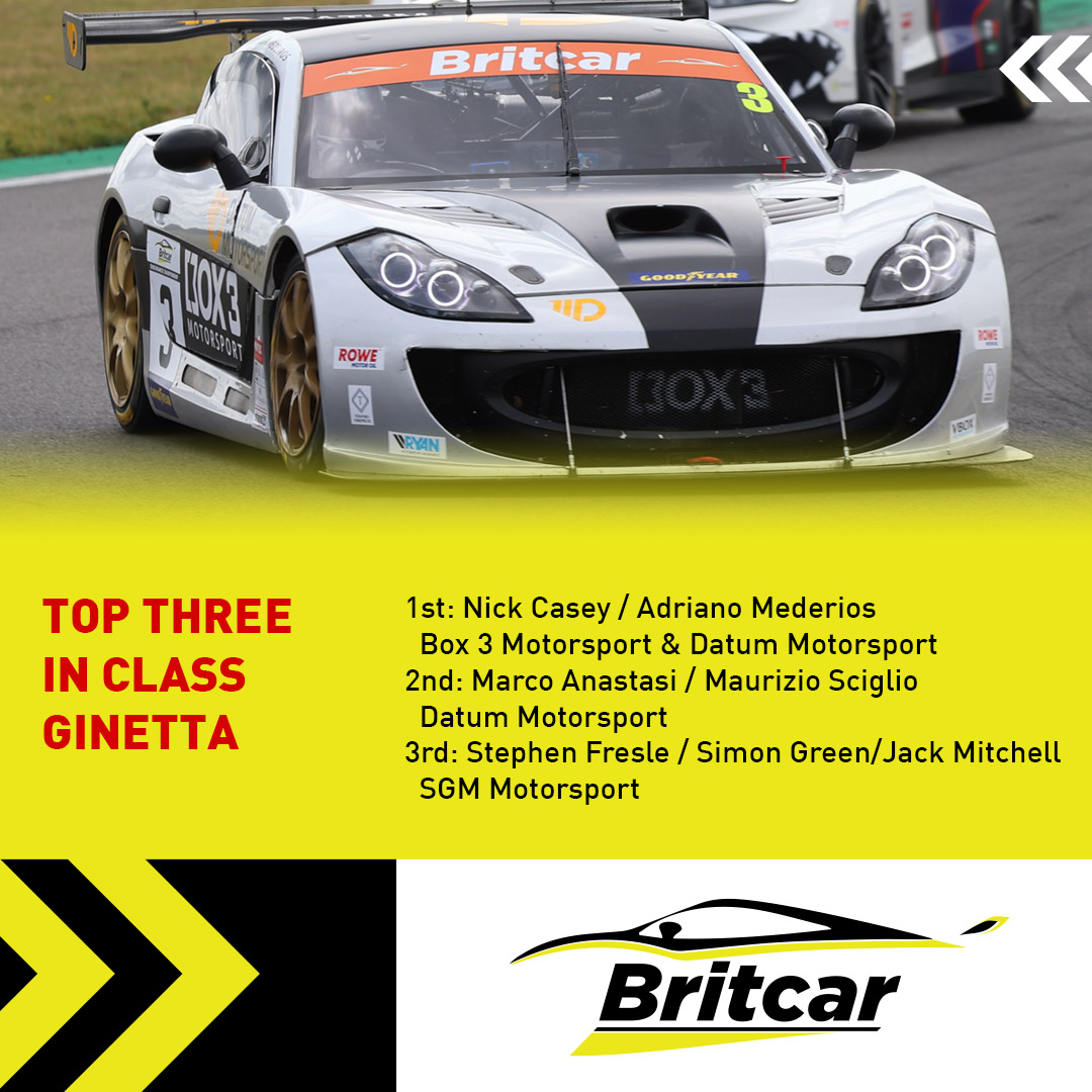 The top three in our Ginetta class (for Supercup cars) are:
1st: Nick Casey / Adriano Mederios
  Box 3 Motorsport &amp; Datum Motorsport
2nd: Marco Anastasi / Maurizio Sciglio
  Datum Motorsport
3rd: Stephen Fresle / Simon Green / Jack Mitchell
  SGM Motorsport