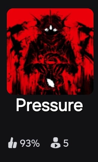 localgaypeople's tweet photo. Guys I found this small horror game on roblox, seems interesting 

#pressure #press https://t.co/bB3Kt6jDhD