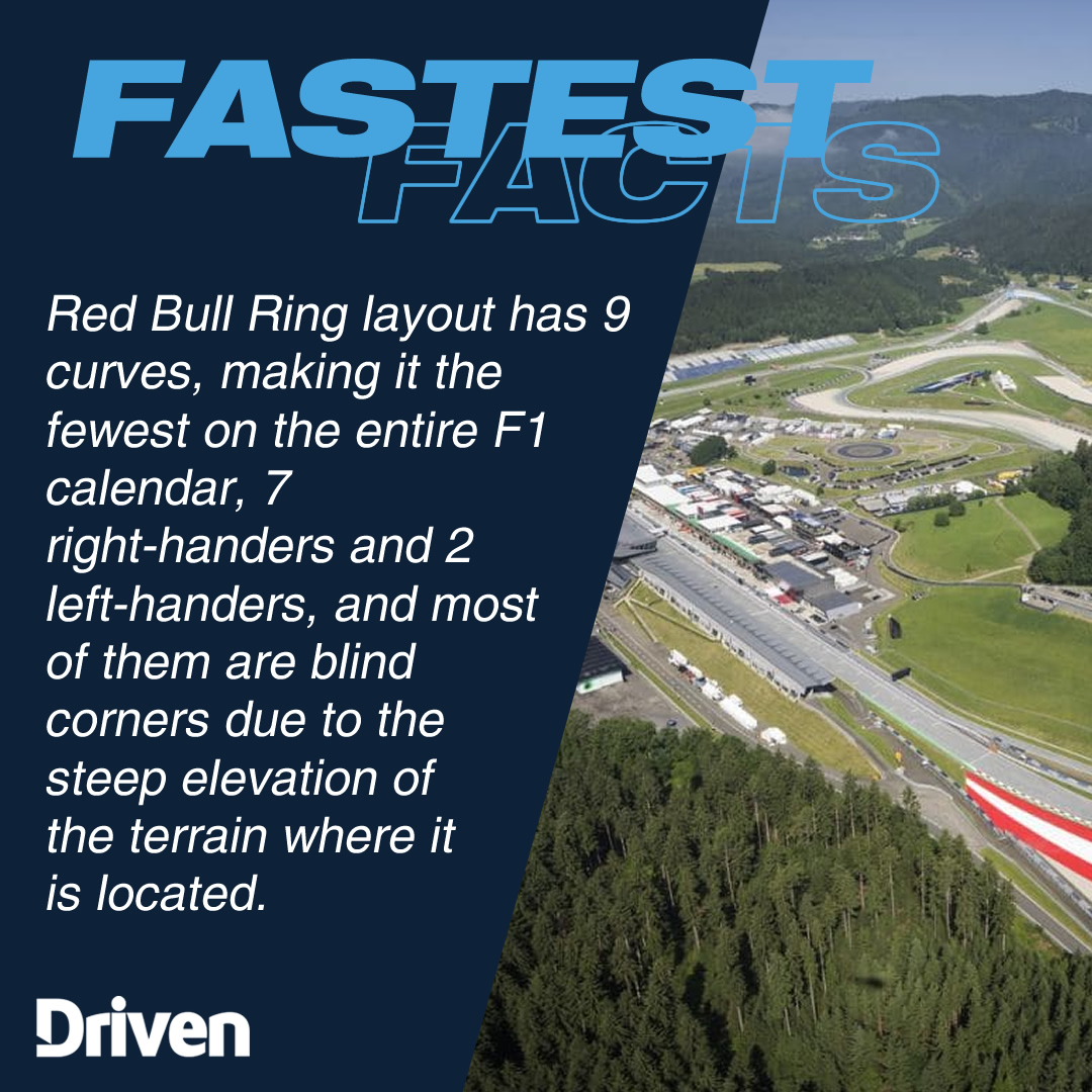 Driven Performance Management tweet media