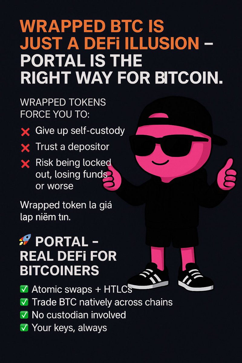 manhdung1402's tweet photo. Wrapped BTC is DeFi Illusion — Portal is the Right Way for Bitcoin
Time to Tell the Truth: Wrapped BTC is Not DeFi.
It’s Just a Complex IOU Dressed in Ethereum.
You Give Real BTC to a Third Party and Get a Synthetic Token in Return — Hoping Everything Will Work Out.
But We’ve Seen It:
• 💀 FTX Collapses, Users Lose Wrapped and Real BTC
• 📉 Depeg SoBTC, Useless at a Time When Liquidity Is Needed
• 🕳️ Trust in “Custodians” Disappears Overnight
Bitcoin Was Built to Eliminate Middlemen, Not Rely on Them.
Wrapped tokens make you:
❌ No more wallet custody
❌ Dependent on custodians
❌ Face the risk of being locked, lost, or “evaporated”
🚀 Portal – Real DeFi for Bitcoiners
Portal is the first time I’ve seen a solution that allows Bitcoin to join the multi-chain world without betraying the cypherpunk principles.
No wrapped. No bridge. No escrow.
Instead:
✅ Atomic swaps and HTLCs
✅ Native BTC ↔ ETH/USDC without leaving the wallet
✅ Trustless, no one holds even 1 sat for you
✅ Swap back and forth (BTC ⇄ ETH ⇄ BTC
Portal is not simply a “technical bridge”.
🎯 It is a declaration that:
• BTC can scale
• DeFi can be truly decentralized
And users do not need to sacrifice security for convenience
Key takeaway:
Wrapped BTC is “half-baked DeFi”.
Portal is real DeFi – for those who still believe in the soul of Bitcoin.