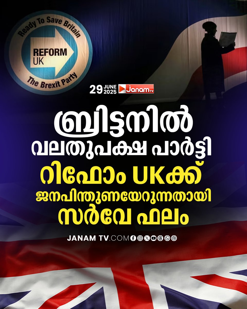 tvjanam's tweet photo. ബ്രിട്ടനിൽ വലതുപക്ഷ പാര്‍ട്ടി റിഫോം UKക്ക്
ജനപിന്തുണയേറുന്നതായി സര്‍വേ ഫലം

#JanamTv #janamonline #britain #ReformUK https://t.co/EnKUQTLHjC