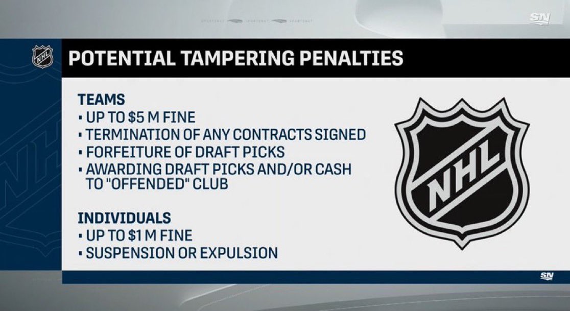 iamhockey1's tweet photo. Just saying… this would be huge. 

Vegas loses: 5 million, don’t get Marner, lose draft picks. 

Marner gets a maximum 1 million dollar fine and possible suspension.  

Leafs get draft picks https://t.co/9Q88ERYRJj