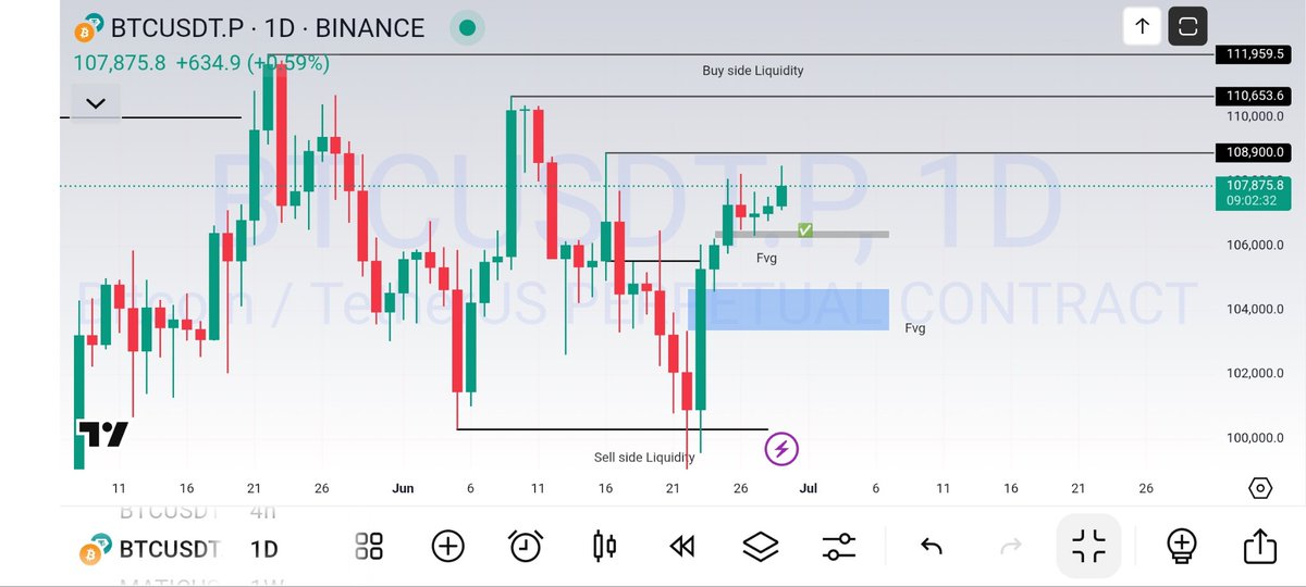 X Monetization ๐ฒ๐ต tweet media