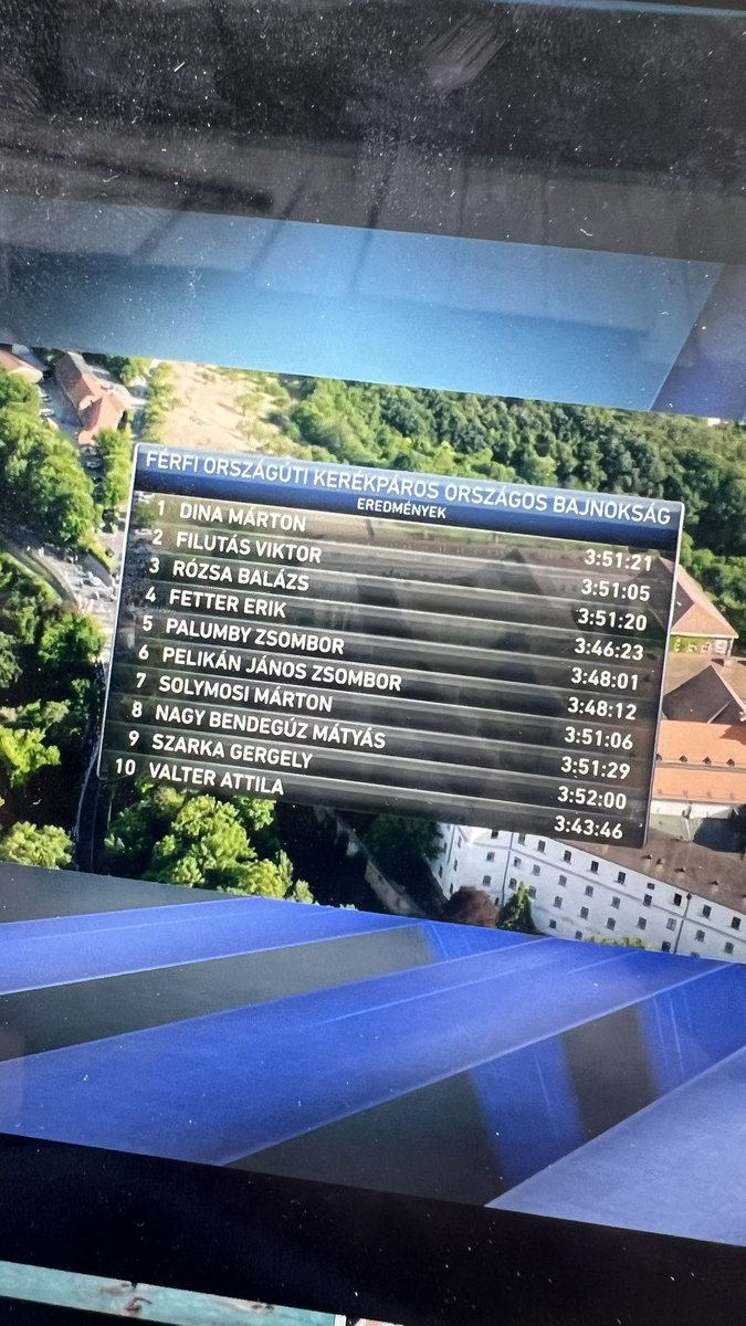 Márton Dina THE NEW HUNGARIAN CHAMPION 🇭🇺

Attila Valter from Visma 10th. 

📸: Németh András