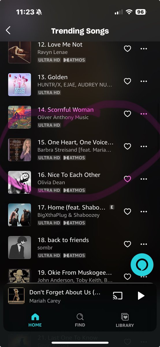 One Heart One Voice is doing great over at ⁦<a href="/amazonmusic/">Amazon Music</a>⁩ where it debuted at #15 in top trending songs. ⁦<a href="/MariahTrends/">Mariah Trends (Fan Page)</a>⁩ ⁦<a href="/ArianaToday/">Ariana Grande Today</a>⁩ ⁦<a href="/BarbraStreisand/">Barbra Streisand</a>⁩ ⁦<a href="/MariahCarey/">Mariah Carey</a>⁩