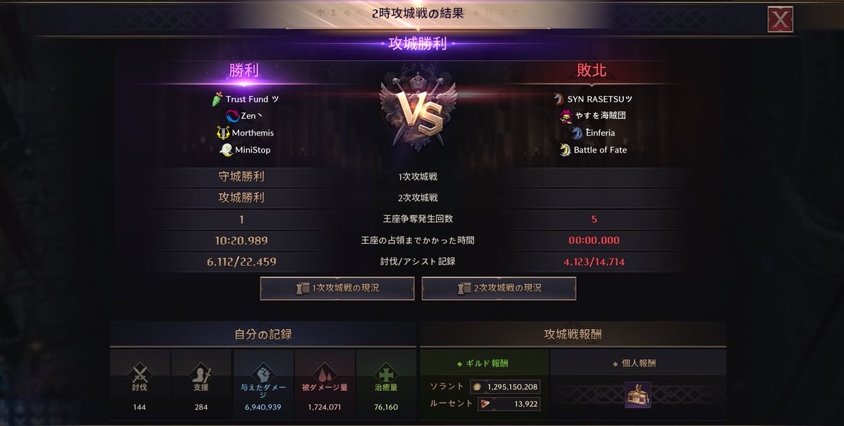 インター攻城戦勝てました