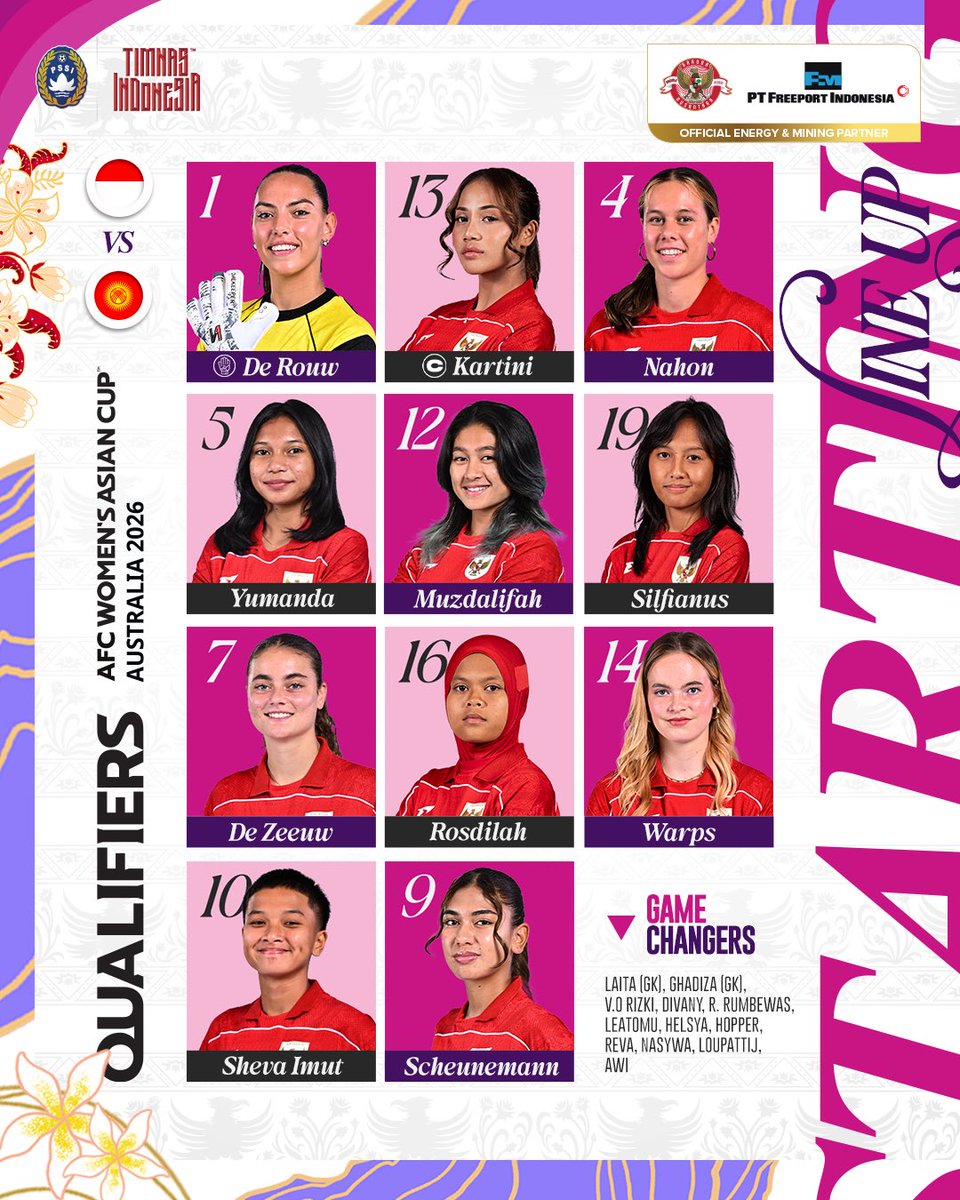Timnas Indonesia tweet media