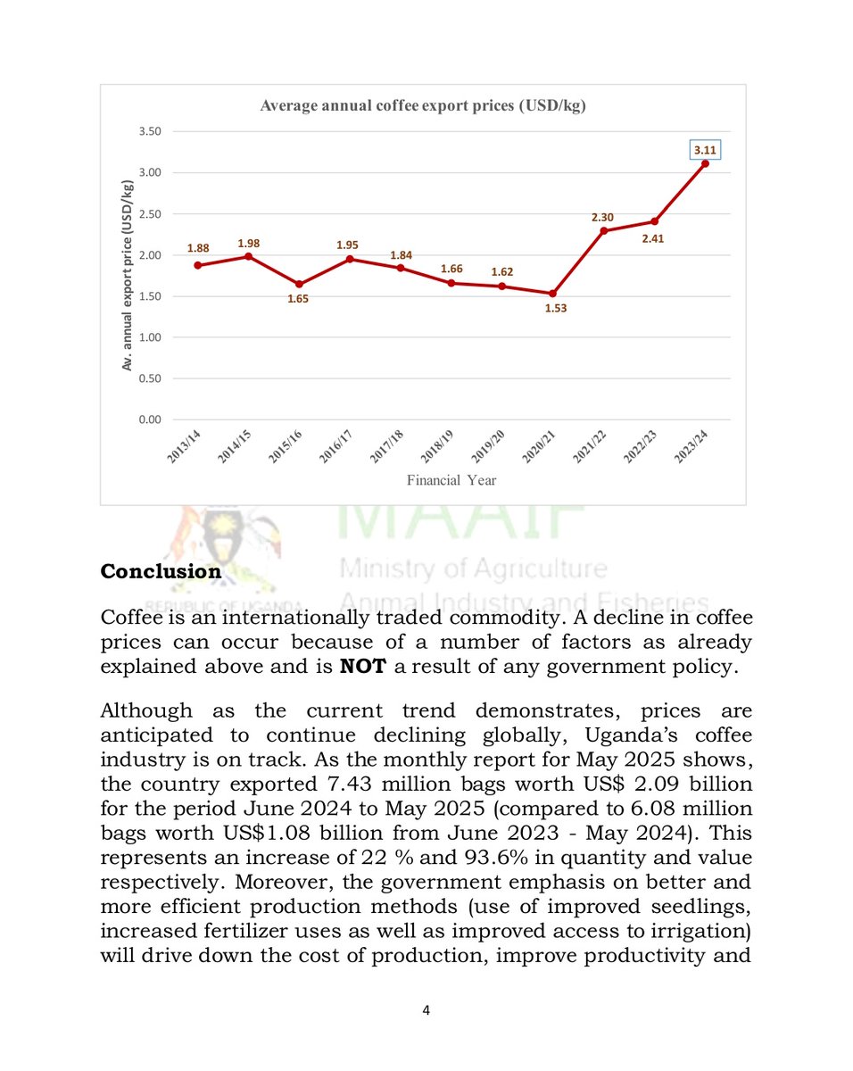 MAAIF ๐บ๐ฌ (@maaif_uganda) on Twitter photo Guidance regarding Coffee prices:
Hon. <a href="/FrankTumwebazek/">Frank K Tumwebaze,MP: Isaiah 41: 11</a>, the Minister for Agriculture, Animal Industry and Fisheries has provided guidance regarding the current fall in farm gate prices for Coffee.
Link to full brief ๐agriculture.go.ug/?sdm_process_dโฆ Guidance regarding Coffee prices:
Hon. <a href="/FrankTumwebazek/">Frank K Tumwebaze,MP: Isaiah 41: 11</a>, the Minister for Agriculture, Animal Industry and Fisheries has provided guidance regarding the current fall in farm gate prices for Coffee.
Link to full brief ๐agriculture.go.ug/?sdm_process_dโฆ