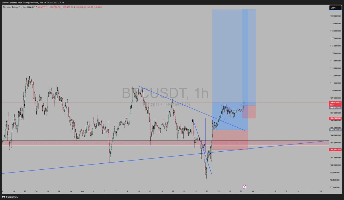 Wise 🇬🇧 🏴󠁧󠁢󠁳󠁣󠁴󠁿 🇮🇪 tweet media