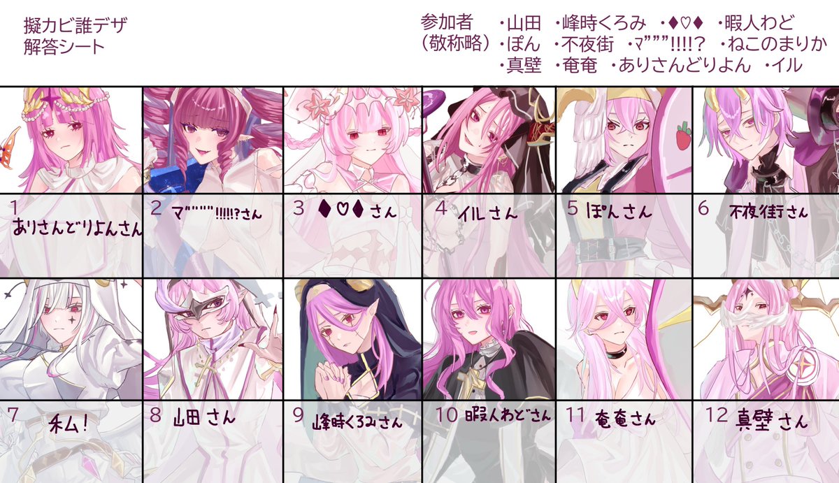 資料など  予想はめちゃ外しました😢