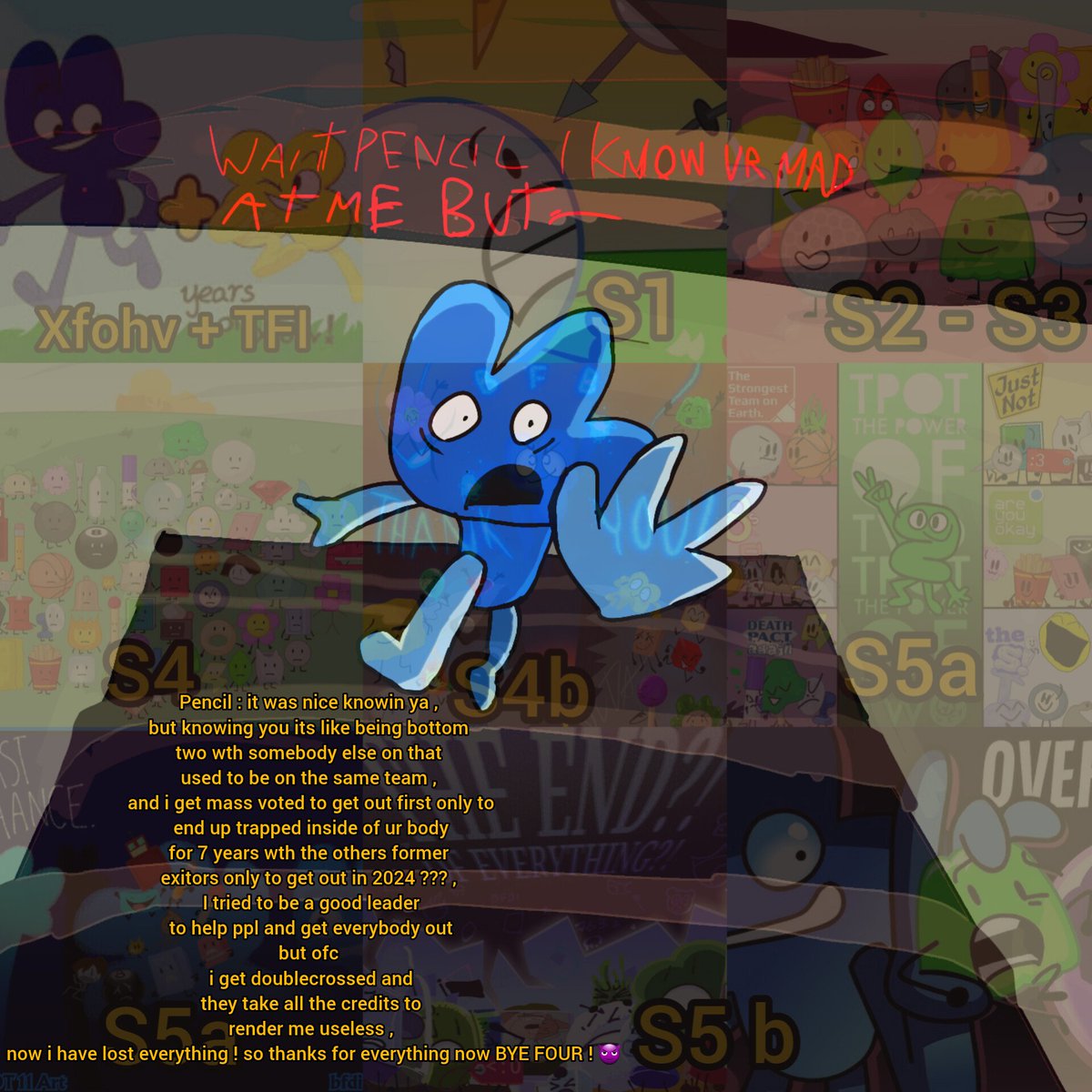 //Spoilers// tpot 19 fanart 

.

.

.

.