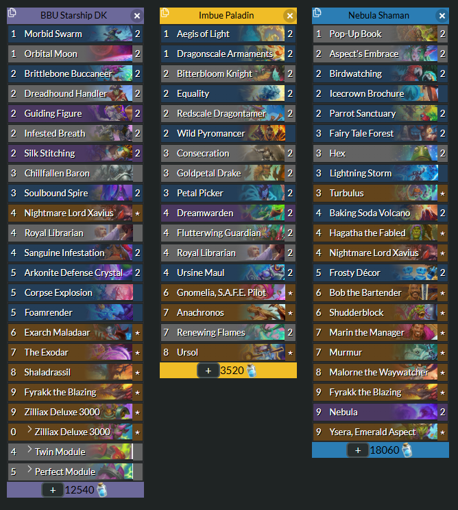 構成がうまくハマったと思います
最強格の一つであり強いデッキの中で一番メタりやすいパラディンに強いデスナイトが多いと予想してメタることにしました
ミラーに自信があったのでパワーの高いデスナイトを採用できたことでいろんな構成に戦える構成になりました