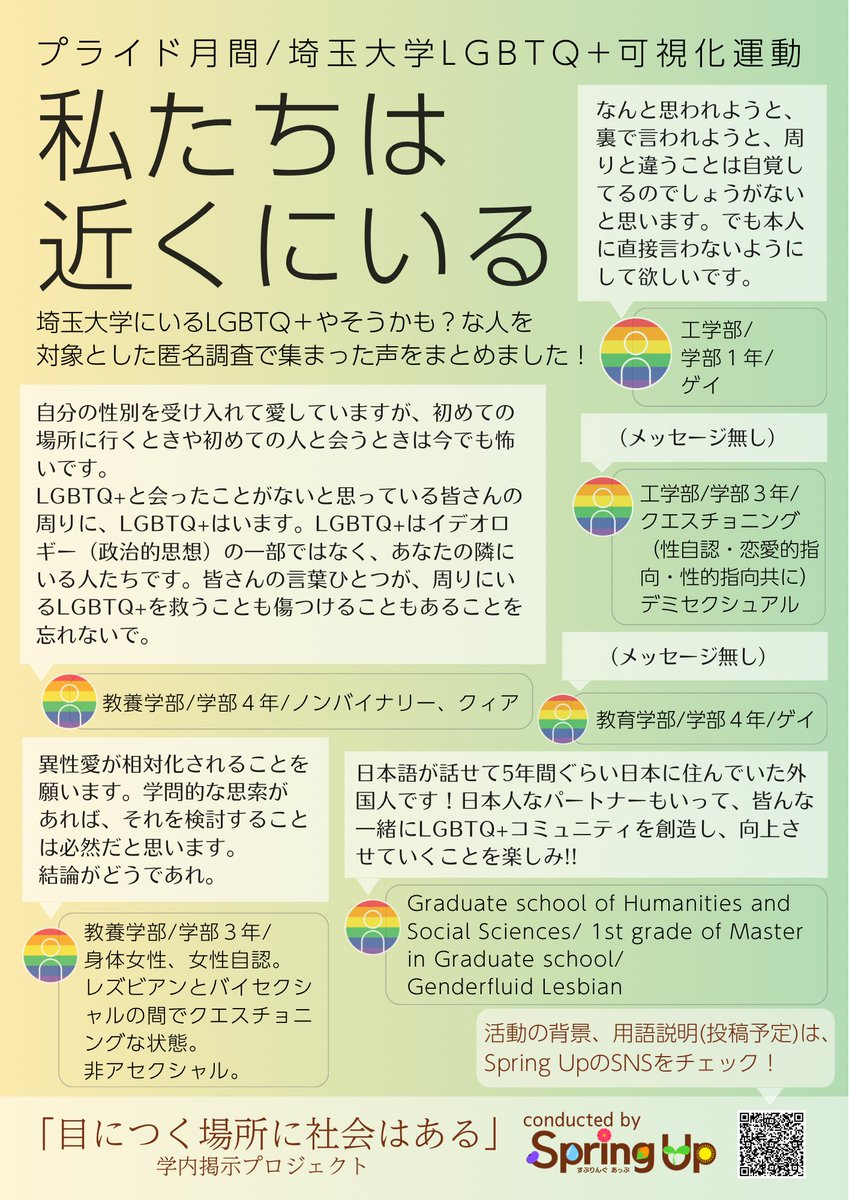 springup_saitam's tweet photo. 「目につく場所に社会はある」学内掲示プロジェクト📃

5月中旬から6月下旬にかけて、埼玉大学にいるLGBTQ+やそうかもしれないと感じている人を対象とした匿名調査を実施しました。

前投稿に引き続き、調査にて集まった回答を公開いたします👀

#埼玉大学 #埼大生 https://t.co/gVP1oaoavE