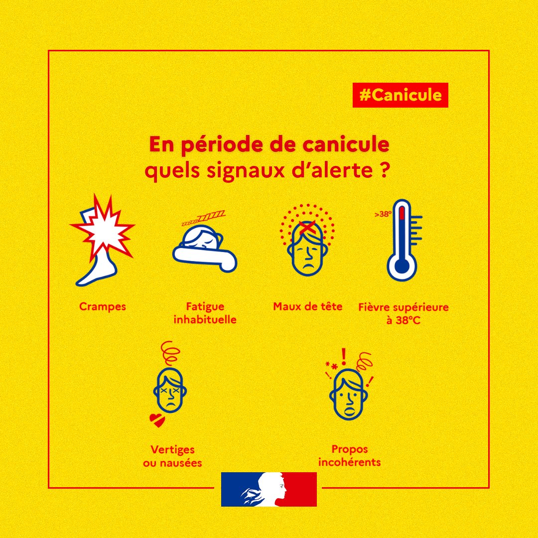 #Canicule | En période de canicule, certains symptômes peuvent être des signaux d'alertes.
🔎 Les informations nécessaires pour se protéger : sante.gouv.fr/sante-et-envir…

☎ En cas de malaise, forte #fièvre ou propos incohérents 👉 composez le 15.