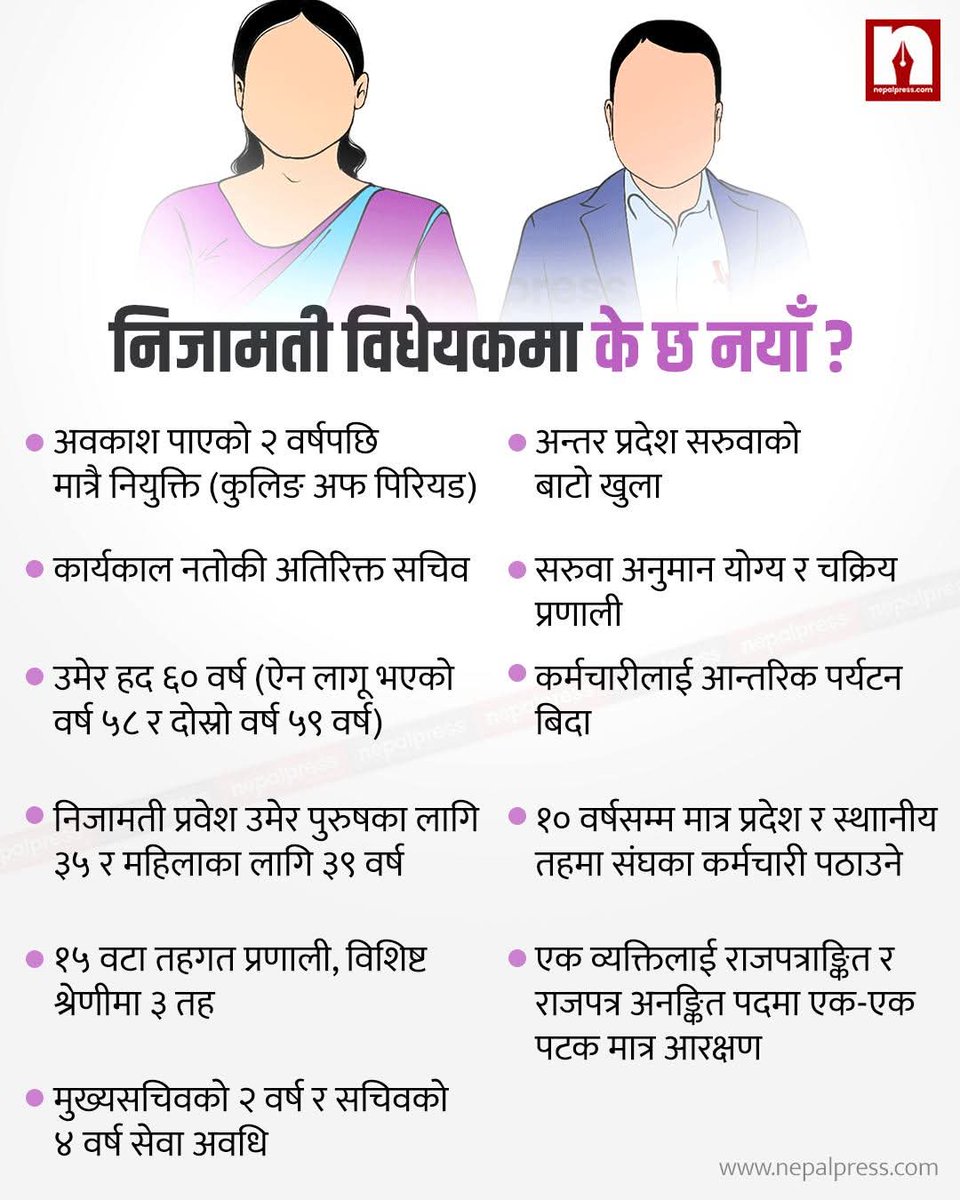 प्रतिनिधिसभाबाट पारित संघीय निजामती सेवा विधेयकमा के के थपिए नयाँ व्यवस्था ?👇
#nepalpress