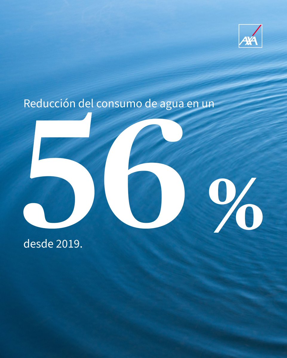 Otro año más, desde AXA España renovamos nuestro compromiso con impulsar proyectos de desarrollo sostenible. Conoce los datos que lo respaldan. 🪁