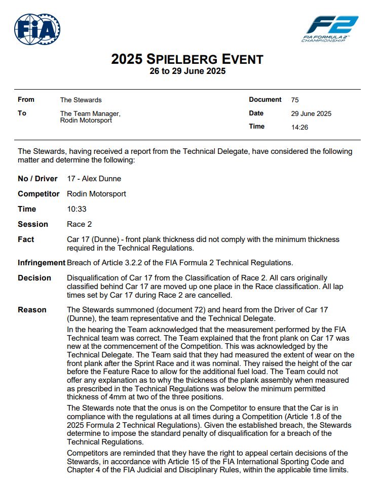 molinajorget's tweet image. 🚨 OFICIAL | Alex Dunne descalificado de la carrera larga 🇦🇹

🔷 Dunne ha sido excluido por no cumplir con el grosor mínimo del plank delantero. Pierde el 2º puesto logrado en pista.

#F2 #Dunne #AustrianGP #AustriaDAZNF1