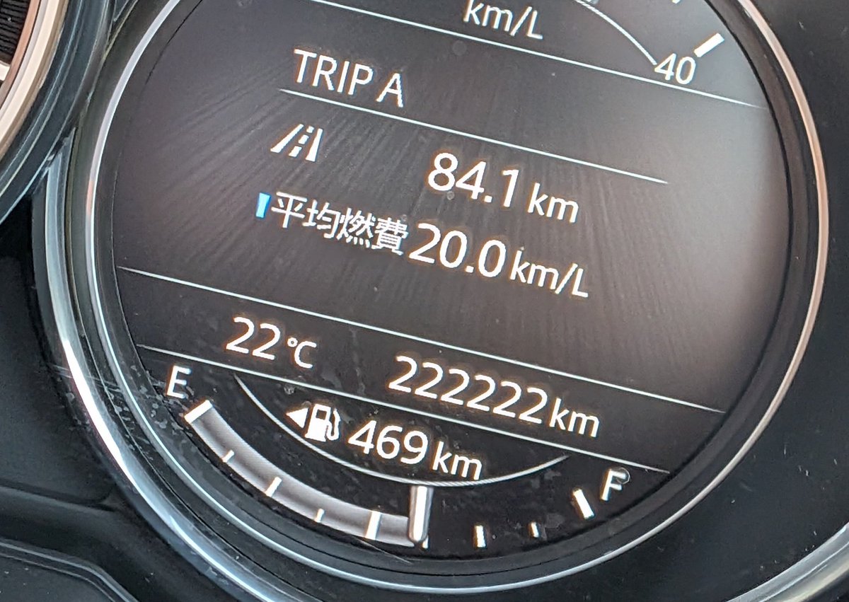 BlueBossa45's tweet image. 222,222km達成しました✨️
我が家のお財布事情をよくご存知で長い付き合いのMAZDA担当者さんからは「30万kmまで乗りましょう！」と言われております笑
ゾロ目は多分これが最後です🥰
#ATENZA #MAZDA