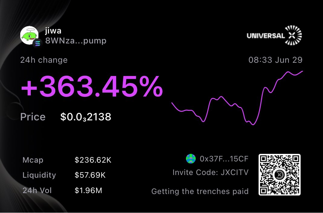 LennoX Cartel tweet media