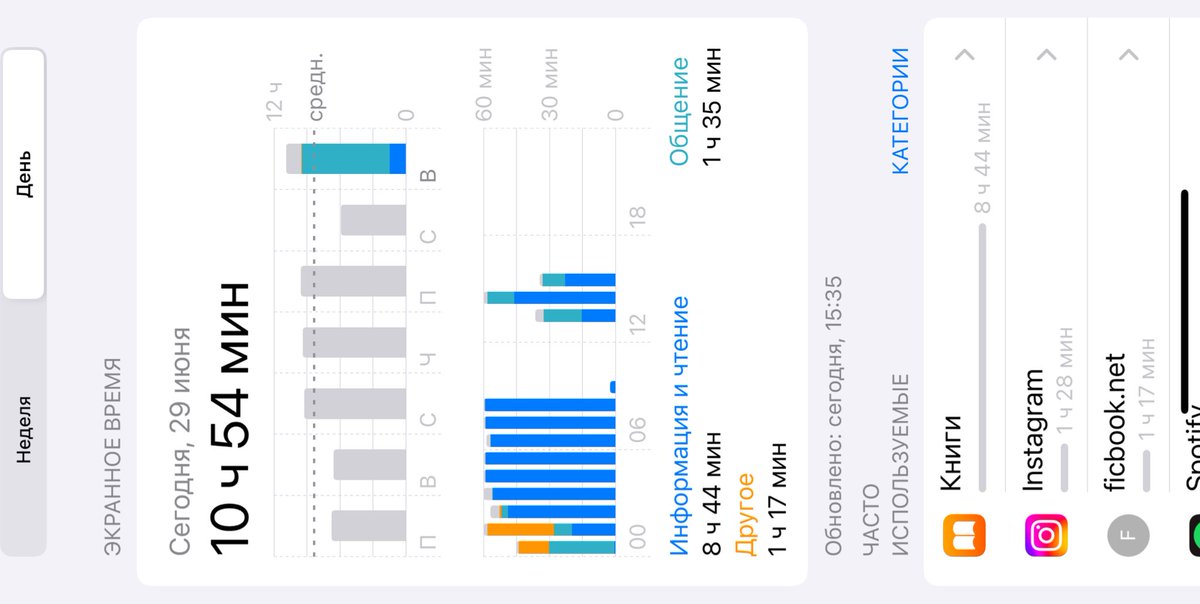 я слишком долго этого ждала🙂‍↕️ ибо учеба из меня все силы высосала
