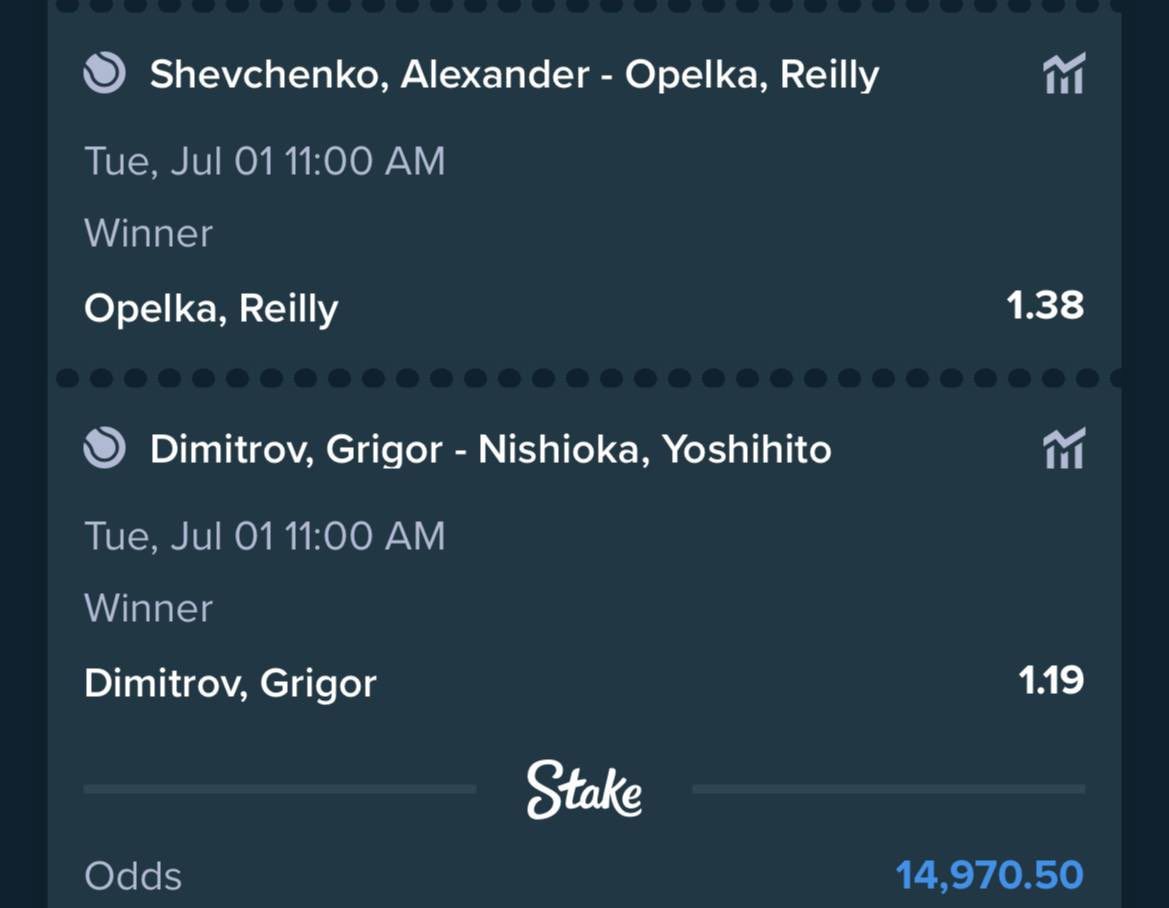 LouieDi13's tweet photo. WIMBLEDON TOSSING ON STAKE 🎾🎾

15K ODDS: https://t.co/ni6eQp1KUU

1K ODDS: https://t.co/i5XK9rzQ29

100 ODDS: https://t.co/0oSjgnEgwD

REGISTER WITH PROMOCODE: https://t.co/sk6onbvn8z

BET RESPONSIBLY🔞 https://t.co/vm6nnKk8YG