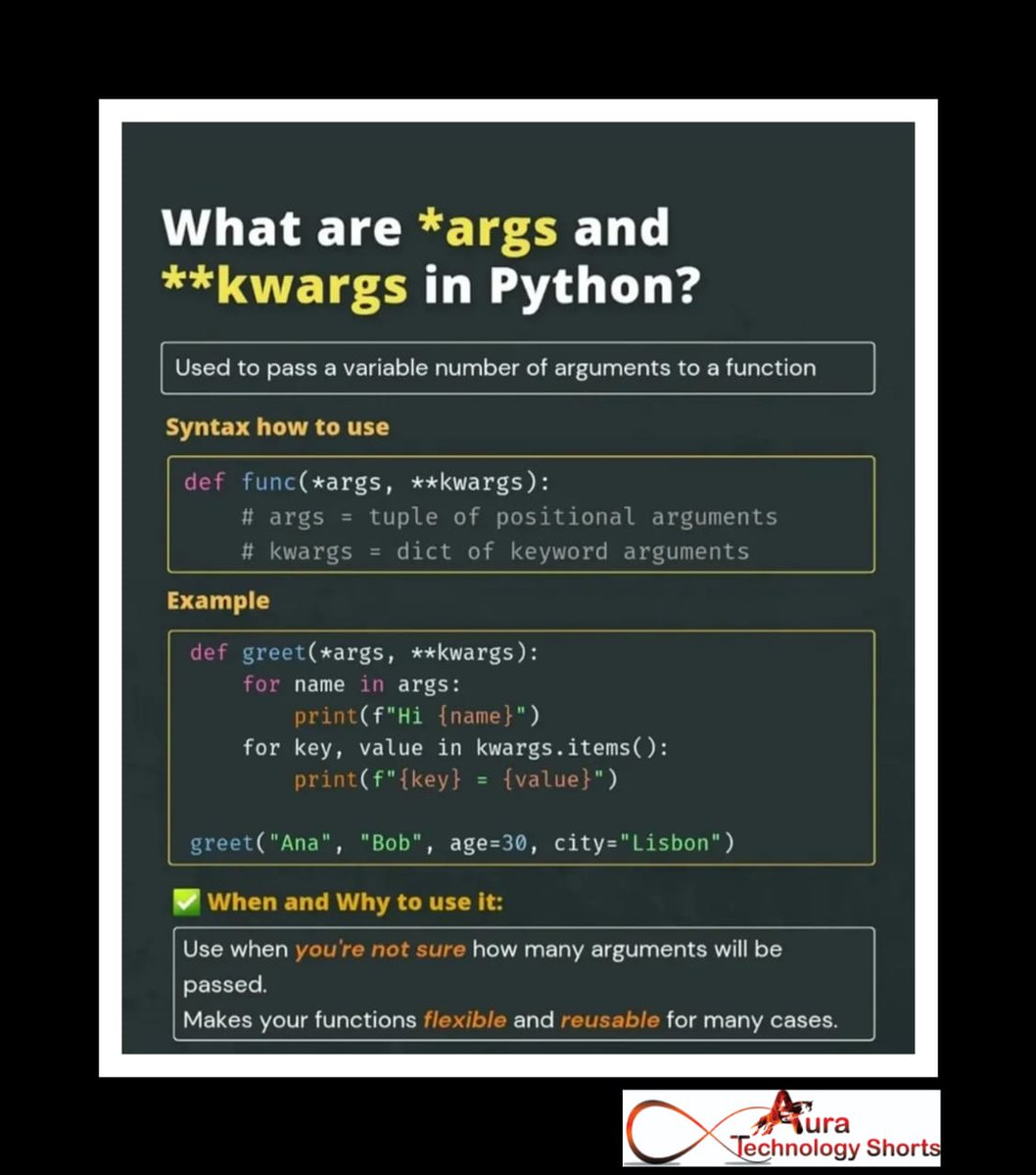 Auratechno72007's tweet photo. what are args and kwargs in python ?
...............
#Python #ArgsAndKwargs #PythonProgramming #Coding #ProgrammingTips #PythonTutorial #LearnPython #SoftwareDevelopment #WebDevelopment #PythonLanguage #CodingForBeginners #DataScience #SoftwareEngineering #TechEducation https://t.co/r4KriGGtvR