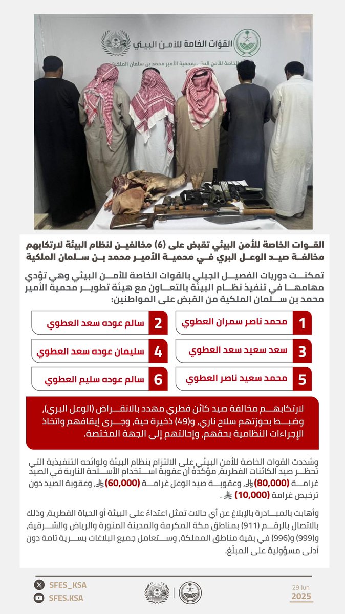 #الأمن_البيئي يقبض على (6) مخالفين لنظام البيئة لارتكابهم مخالفة صيد الوعل البري في محمية الأمير محمد بن سلمان الملكية.