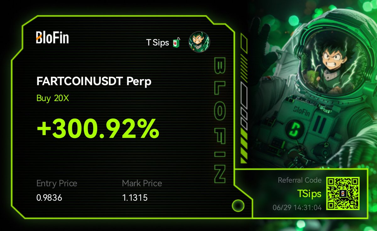 TSipsSol's tweet image. Sunday 🧃

There is no fartcoin chart

Hot air rises 💨