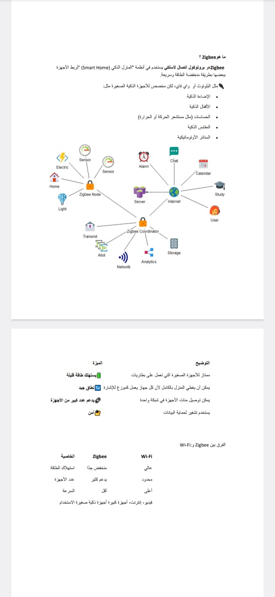 clouds_zone's tweet photo. #كلاودزون #cloudzone https://t.co/M7M7dCaTtJ