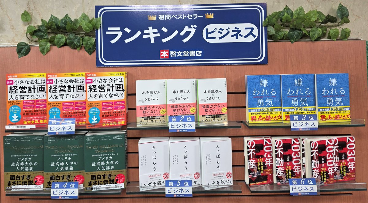 【ランキング情報】
今週(6/22～6/28調べ)のビジネス書ランキング。
お買い物の際に、お役立てください。
今週の１位「 #図解小さな会社は経営計画で人を育てなさい改訂新版 」 #山元浩二 著 #あさ出版 です。
#ビジネス書　#ランキング