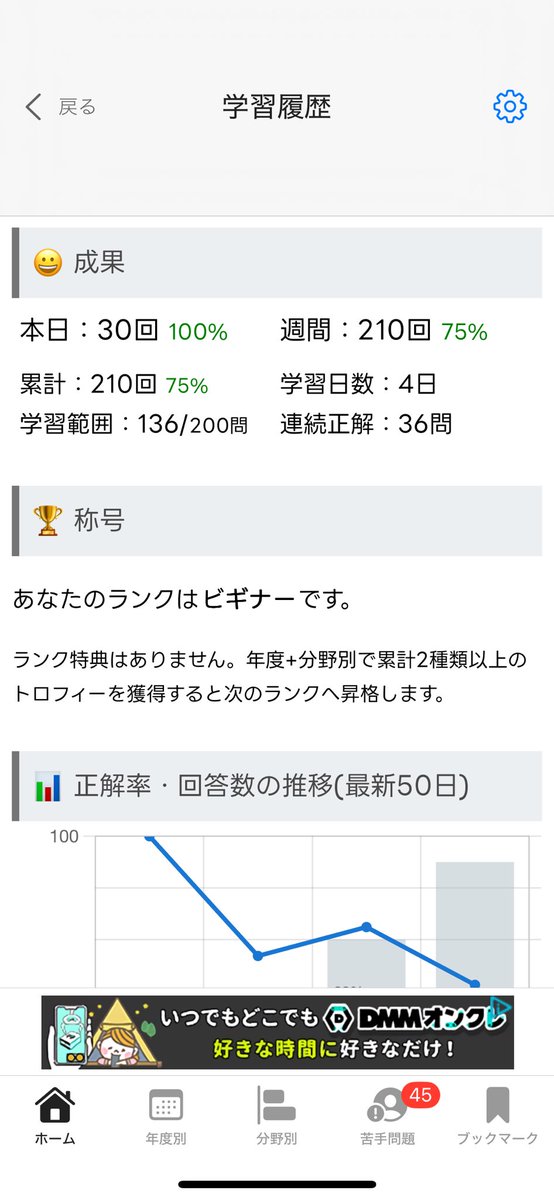 午後Ⅱなにかくか全然思いつかない問題あるよな〜書き方のお勉強よりネタ集めかもな、、、
午前Ⅱはなんか２回やって両方満点！200題のなかからやってるからそらそうか #システム監査技術者