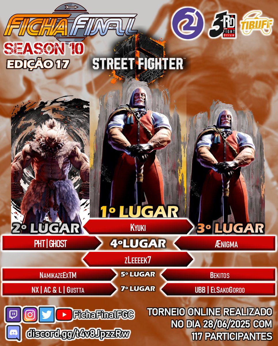 Ficha Final - BORA PRA SEASON 10! (@fichafinalfgc) on Twitter photo Resultados do Ficha Final S10E17 | Street Fighter 6
(e prévia dos novos banners)
🥇<a href="/KyukiVT/">✧・゚: Kyuki :・゚✧</a>
🥈PHT | GHOST
🥉Ænigma
Parabéns aos vencedores, muitíssimo obrigado a todos que colaram pra prestigiar o que foi nosso maior camp até hoje, e nos vemos na próxima season!! Resultados do Ficha Final S10E17 | Street Fighter 6
(e prévia dos novos banners)
🥇<a href="/KyukiVT/">✧・゚: Kyuki :・゚✧</a>
🥈PHT | GHOST
🥉Ænigma
Parabéns aos vencedores, muitíssimo obrigado a todos que colaram pra prestigiar o que foi nosso maior camp até hoje, e nos vemos na próxima season!!