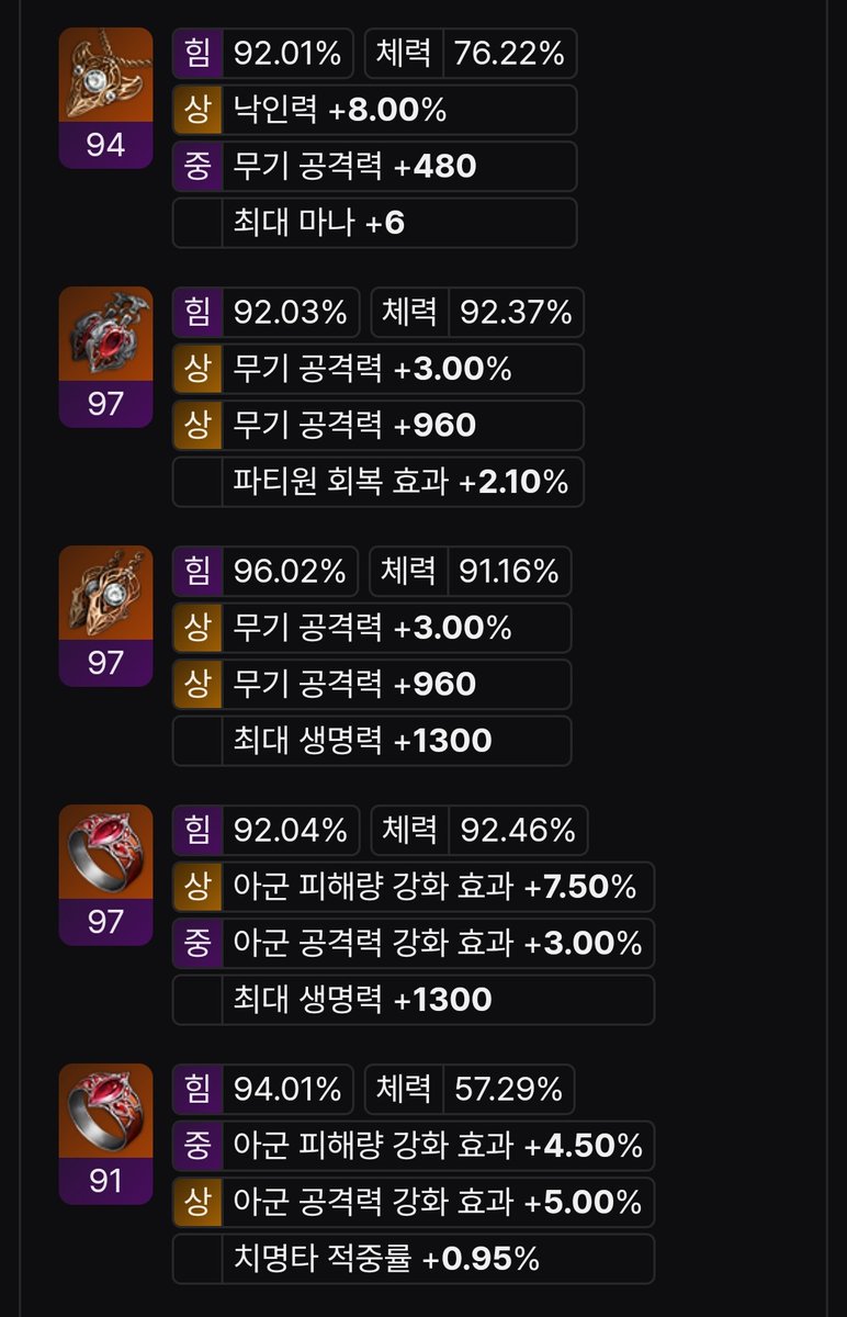 여홀나 세팅 끝 😊