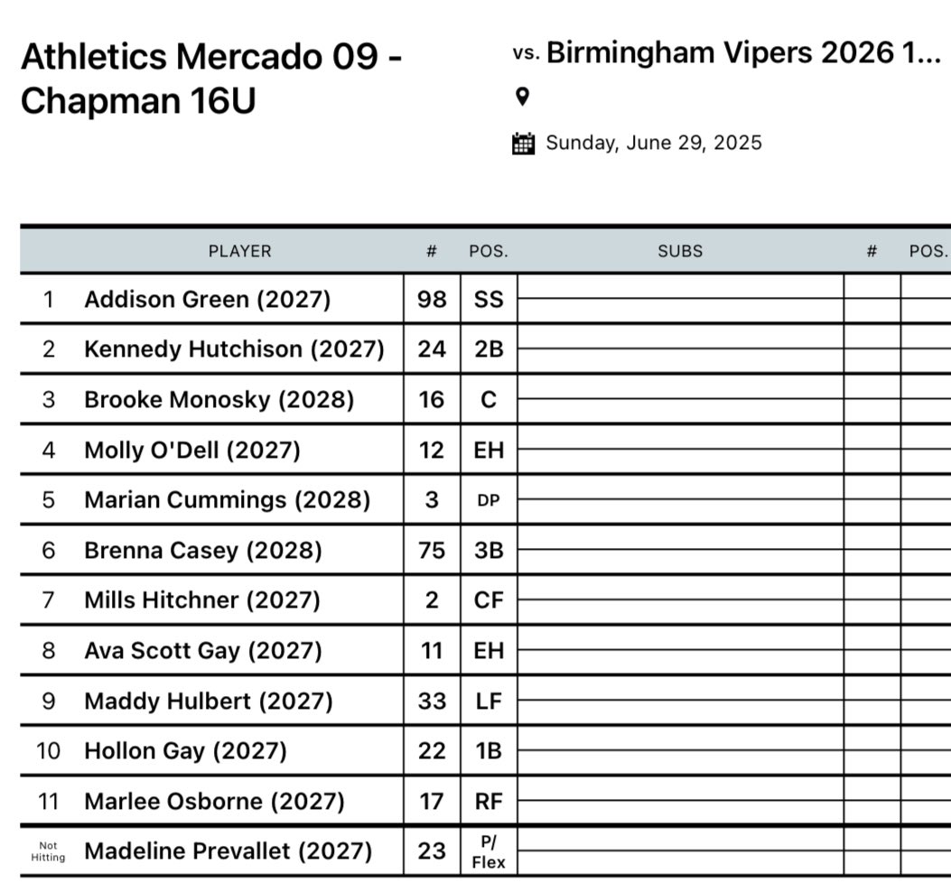 AM09Chapman's tweet image. Big Bracket Matchup vs Birmingham Vipers 2026

Trussville - Field B3

@DCEliteSoftball