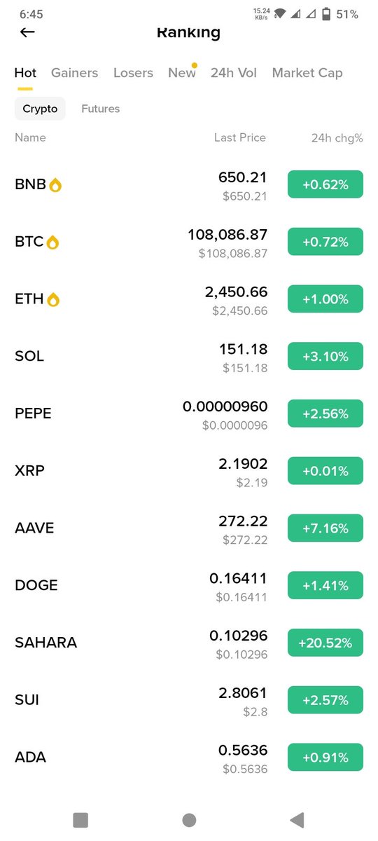 Cryyptopro's tweet photo. Market today good 🧐🧐
.
.
@OpenledgerHQ @arbitrum 
.
.
#Bitcoin #deprem #Web3 https://t.co/QuutQli9Io