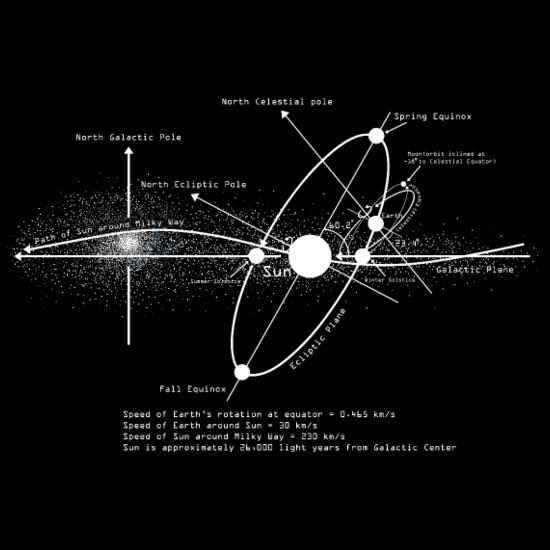 Adrian Dittmann tweet media